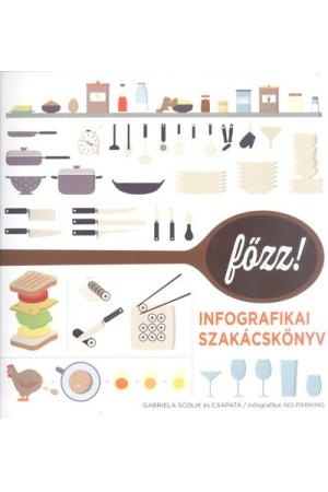 Főzz! /Infografikai szakácskönyv